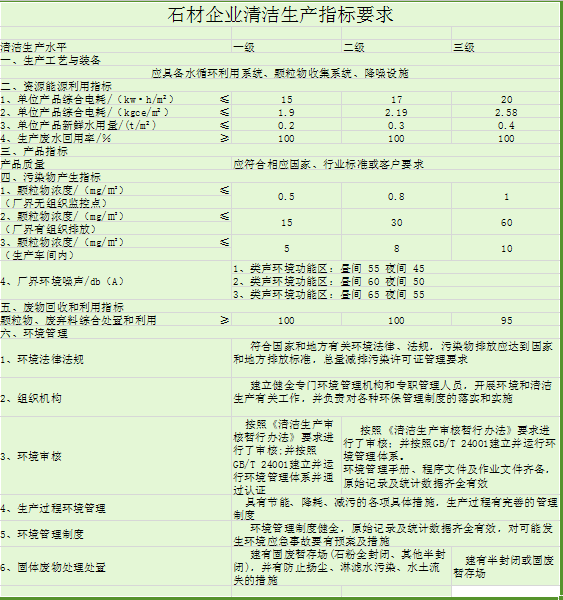 QQ截图20140515091219.png